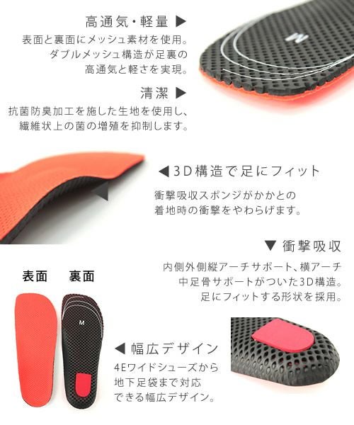 3Dハイパーメッシュインソール【返品・交換不可】
