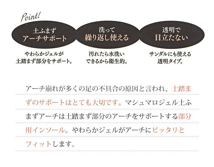 インソール 中敷 中敷き レディース パンプス サンダル ミュール 土ふまず 疲れ対策 衝撃吸収 ジェル マシュマロジェル【返品・交換不可】【4セットまでゆうパケット可】