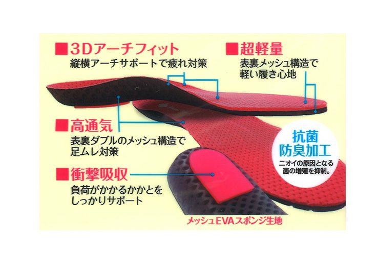 インソール 中敷き 中敷 レディース メンズ スニーカー 土踏まず かかと 衝撃吸収 高通気 消臭 防臭用品 軽量 防菌 防臭 メッシュ 3D エアリー アーチ フィット【返品・交換不可】