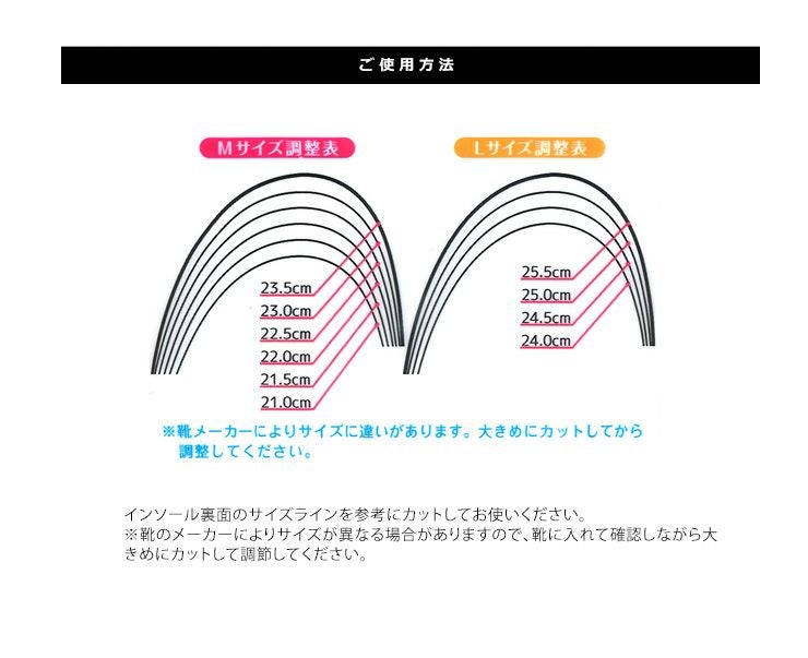 インソール 中敷き 中敷 レディース メンズ スニーカー 土踏まず かかと 衝撃吸収 高通気 消臭 防臭用品 軽量 防菌 防臭 メッシュ 3D エアリー アーチ フィット【返品・交換不可】
