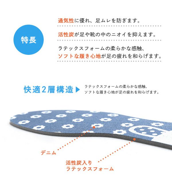 絵あわせキッズインソール【返品・交換不可】【4足分までゆうパケット可】