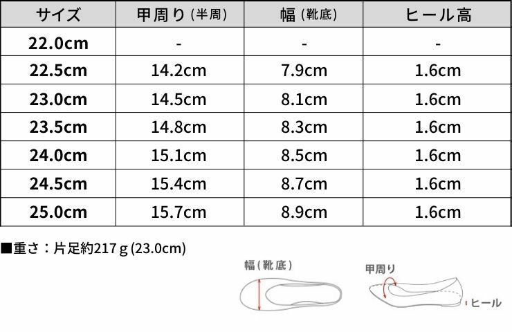 ラッフルデザインポインテッドトゥ厚底ローファーパンプス▲返品不可