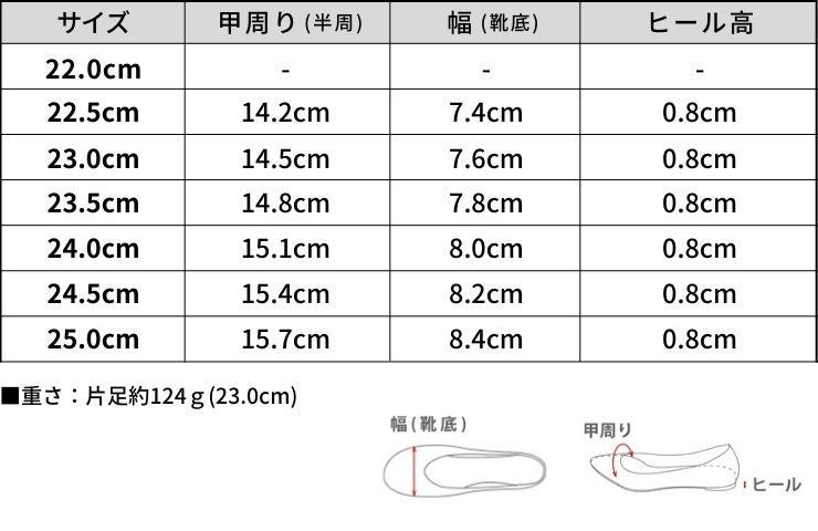 柔らかゴムフラットバレエパンプス▲返品交換不可