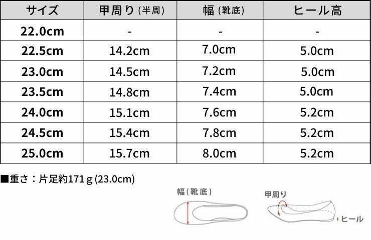カーブヒールコインローファースリングバックパンプス▲返品不可